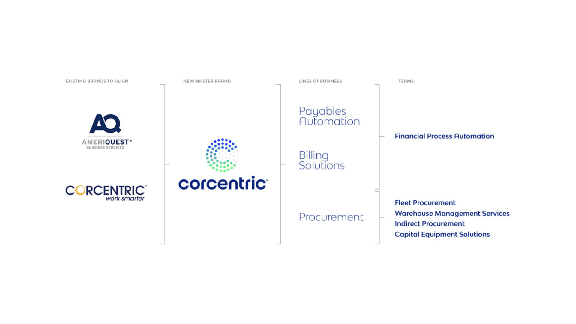 物聯(lián)網(wǎng)品牌設(shè)計(jì).jpg 物聯(lián)網(wǎng)品牌設(shè)計(jì).jpg